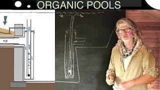 How to make Enhanced Bubble Pumps for an Organic Pool