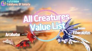 VALUE LIST [소나리아 가치표] 11/17/2024 November // Creatures Of Sonaria