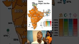 India’s Majority Religion by State ️️ | You’ll Be Surprised! #facts #factshorts