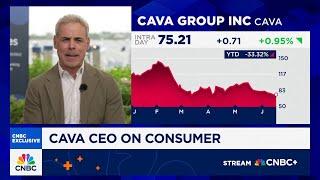 Cava CEO Brett Schulman on consumer outlook