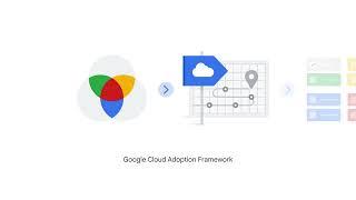 What's Holding You Back from Mastering Google Cloud Adoption?