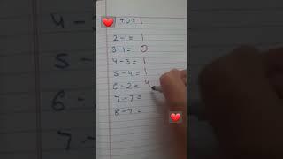 easy love word translation