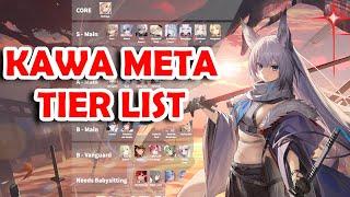 [Azur Lane] EPIC TIER LIST - Best Ships for Kawakaze META Battle