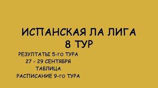 Атлетико - Реал Мадрид. Ла Лига 8 тур результат матчей. Таблица. Расписание 9-го тура