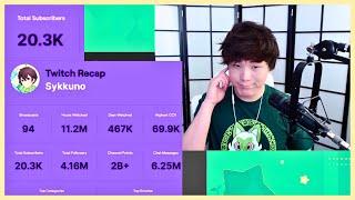 Sykkuno Shows His TWITCH RECAP