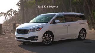 24007 Gay Family Kia PROVIDEO 2018 Kia Sedona ABV Sum 180604 - MN