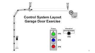 Connected Components Workbench Pt8a - Programming an Industrial Garage Door Opener