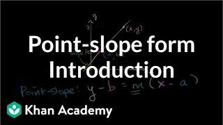 Introduction to point-slope form | Algebra I | Khan Academy