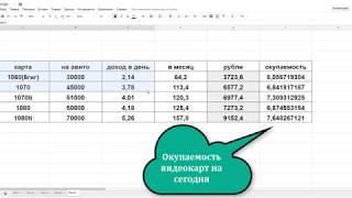 Окупаемость видеокарт 22 января 2018