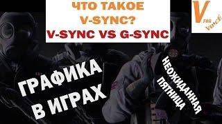 Что такое V-Sync и G-Sync? Настройки Видеокарты | Неожиданная Пятница