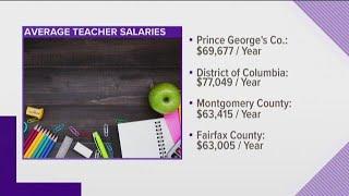 Plan to repay lost raises to PGCPS teachers