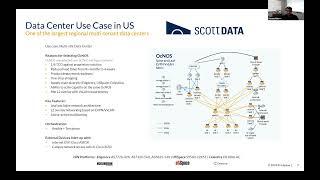 Dominic Romeo of Scott Data gives us some background to their upgrade situation during the pandemic.