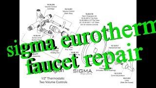 Sigma Eurotherm Sigmatherm 00_96.40 temperature problem