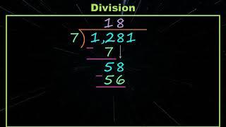 4th Grade - Math - Division Strategies - Topic Overview