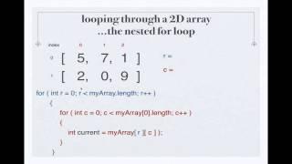 2D arrays in Java