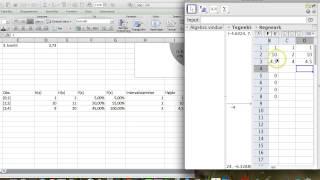 Grupperede obs Histogram