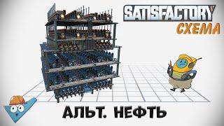 Satisfactory: Альтернативная нефть.