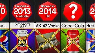 Comparison: Banned Drinks