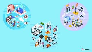 Why should your organization invest in ARCON | PAM on priority?