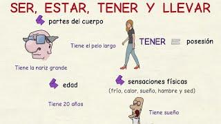 Learning Spanish - Describing people: 'ser, estar, tener and llevar'