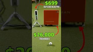 $700 vs $26,000 Golf Simulator Test