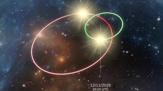 Creating binary systems