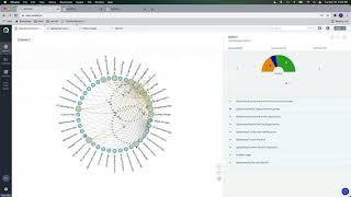 DevOps in Salesforce with AI powered Codeless Test Automation