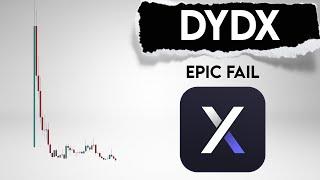 DYDX Price Prediction. Epic Fail