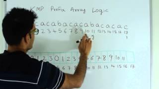 Knuth–Morris–Pratt(KMP) Pattern Matching(Substring search) Part2