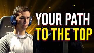 I Want to be a Pro Gamer, Now What?