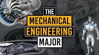 What is Mechanical Engineering?