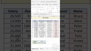 Left lookup with VLOOKUP function in Excel
