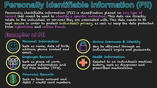 Personally Identifiable Information (PII)