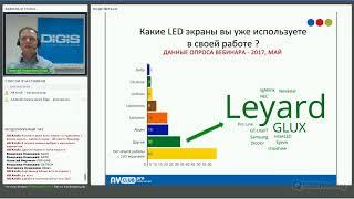 Светодиодные экраны. Что будет продаваться в 2018