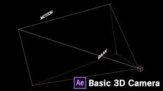 สอน After Effects - Basic 3D Camera การใช้กล้องเบื้องต้น