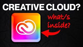 Everything you need to know about Adobe Creative Cloud