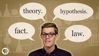 Fact vs. Theory vs. Hypothesis vs. Law… EXPLAINED!