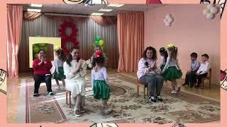 Песня «Я на мамочку похожей быть хочу» Муз. и сл. О.С. Конопелько Утренник «У голубого экрана»