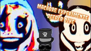 MOST HORRIFYING SERIES YET | The Macabre Experiments Explained 2 | Analog Horror