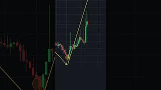 Do you know the $CNATO project?#marketanalysis #crypto #trading #investment #bullish #stocks #kline