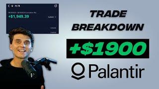 +$1900 on $PLTR Call Options (Step by Step): Trade Stratgey #SPY #OptionsTrading