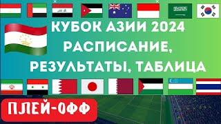 Кубок Азии 2024  Таджикистан в четвертьфинале! Расписание, результаты, сетка