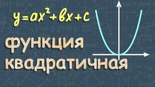 КВАДРАТИЧНАЯ ФУНКЦИЯ 8 и 9 класс график квадратичной функции