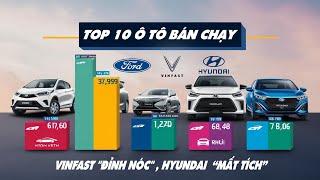 Top 10 Ô Tô Bán Chạy Nhất Tháng 2/2025: VinFast Dẫn Đầu, Hyundai Biến Mất!