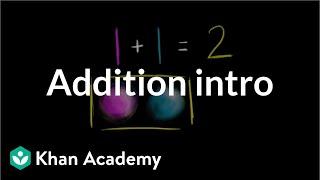 Introduction to addition | Basic addition and subtraction | Early Math | Khan Academy