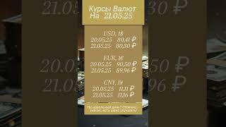Что с рублём с утра: курс на 21 мая 2025.