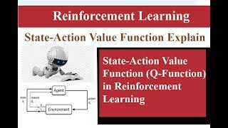 State-Action Value Function (Q-Function) in Reinforcement Learning | Python Implementation #python