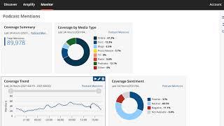 Agility PR Solutions - Podcast Monitoring