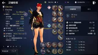 [Гайд] Black Desert Mobile - Меню информации персонажа