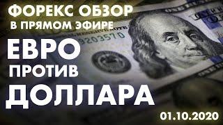  01.10.2020. Форекс обзор. ЕВРО против ДОЛЛАРА. Технический анализ. Обучение трейдингу.